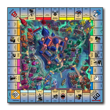 Monopoly 3D - Free Play & No Download